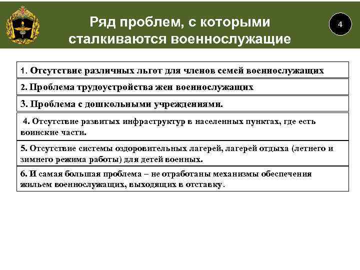 Меры поддержки военнослужащих