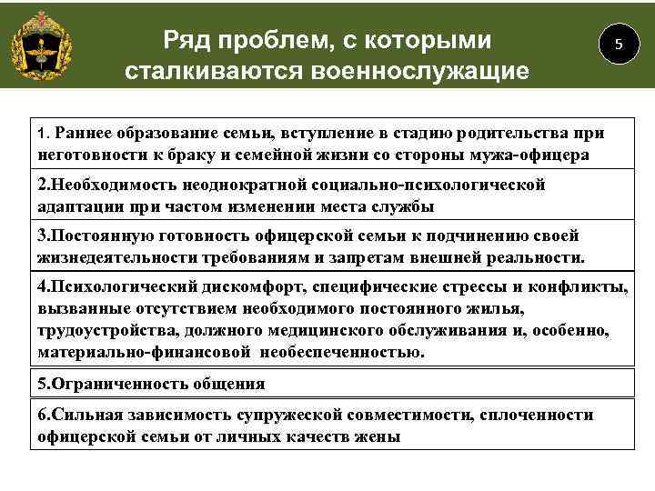 Количество Ряд проблем, проведенных с которыми контрольных проверок сталкиваются военнослужащие 5 1. Раннее образование