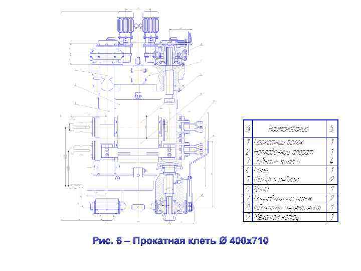Рис. 6 – Прокатная клеть Ø 400 х710 