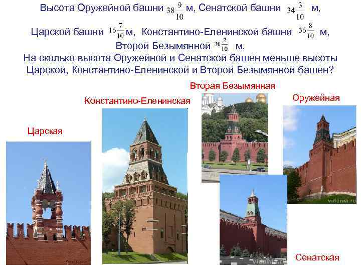 Высота Оружейной башни м, Сенатской башни м, Царской башни м, Константино-Еленинской башни м, Второй