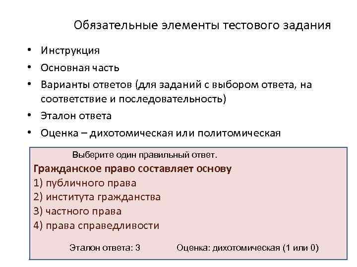 Обязательные элементы