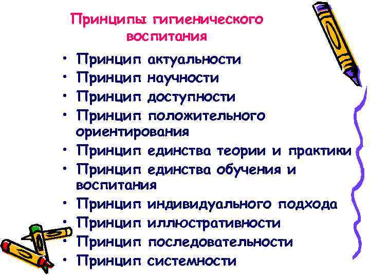 Принципы гигиенического воспитания • • • Принцип актуальности Принцип научности Принцип доступности Принцип положительного
