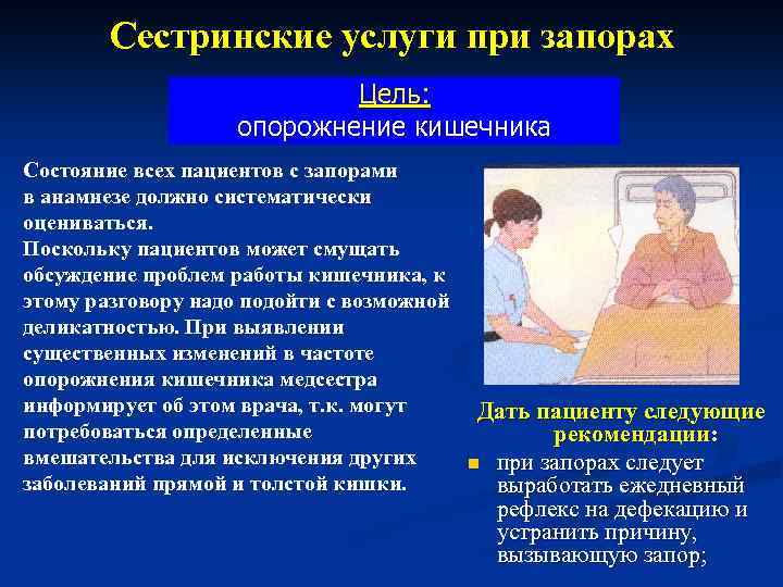 Сестринские услуги при запорах Цель: опорожнение кишечника Состояние всех пациентов с запорами в анамнезе