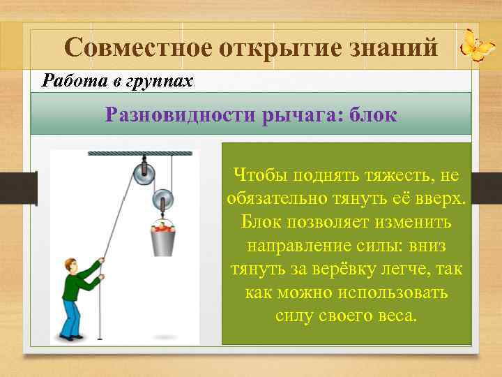 Открытие знаний. Разновидности рычага. Покорение силы. Рычаг и его разновидности. Покорение силы 4 класс окружающий мир школа 2100.