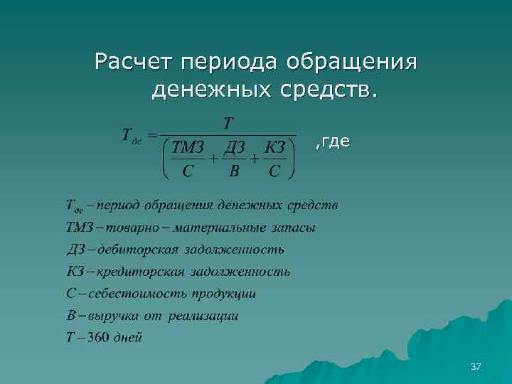 Что такое период обращения. Расчет периода обращения. Период обращения денежных средств. Период обращения денежных средств формула. Формула для вычисления периода обращения.