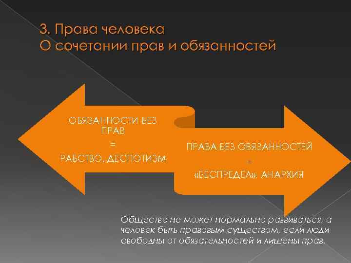 3. Права человека О сочетании прав и обязанностей ОБЯЗАННОСТИ БЕЗ ПРАВ = ПРАВА БЕЗ