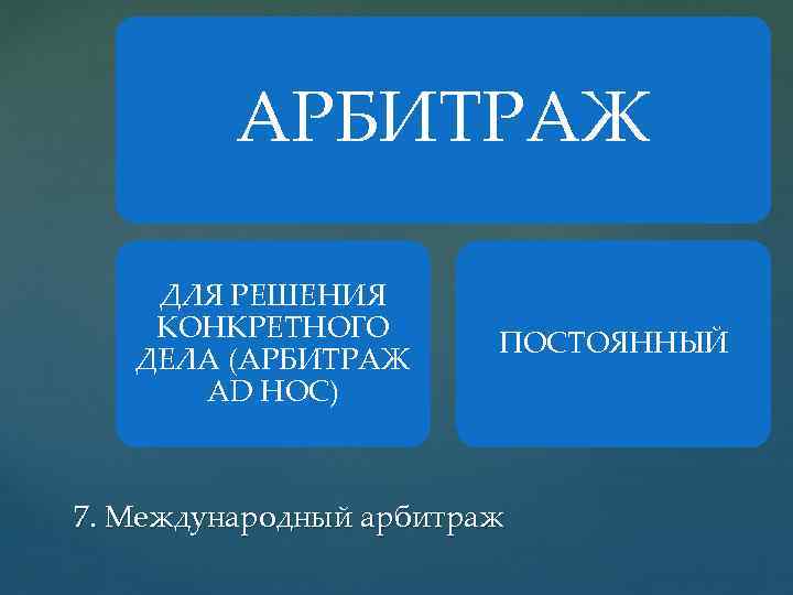 АРБИТРАЖ ДЛЯ РЕШЕНИЯ КОНКРЕТНОГО ДЕЛА (АРБИТРАЖ AD HOC) ПОСТОЯННЫЙ 7. Международный арбитраж 