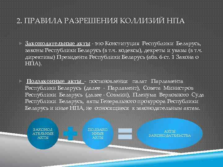 План нормативно правовой акт и законотворческий процесс в рф план