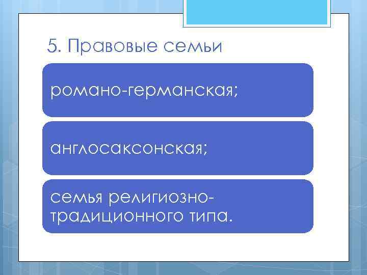 5. Правовые семьи романо-германская; англосаксонская; семья религиознотрадиционного типа. 