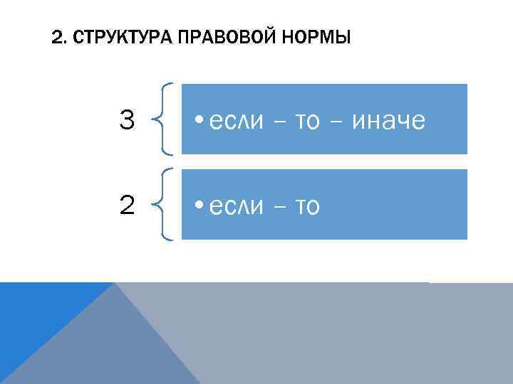 2. СТРУКТУРА ПРАВОВОЙ НОРМЫ 3 • если – то – иначе 2 • если