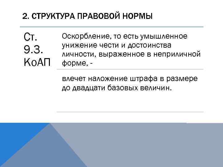 2. СТРУКТУРА ПРАВОВОЙ НОРМЫ Ст. 9. 3. Ко. АП Оскорбление, то есть умышленное унижение