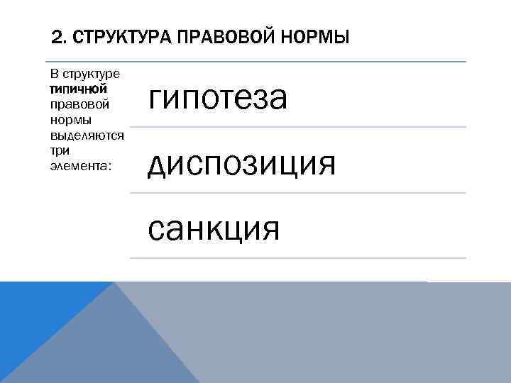 2. СТРУКТУРА ПРАВОВОЙ НОРМЫ В структуре типичной правовой нормы выделяются три элемента: гипотеза диспозиция