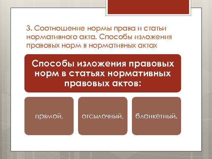 Изложение правовой нормы. Способы изложения норм права в нормативных. Соотношение норм права. Соотношение нормы права и статьи. Способ изложения правовой нормы в статье.