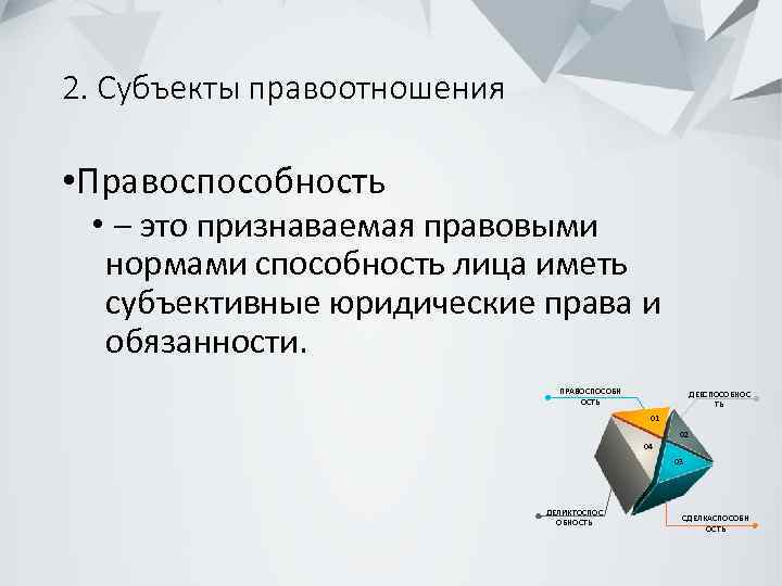 2. Субъекты правоотношения • Правоспособность • – это признаваемая правовыми нормами способность лица иметь