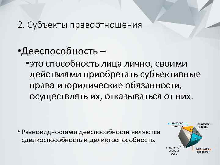 2. Субъекты правоотношения • Дееспособность – • это способность лица лично, своими действиями приобретать