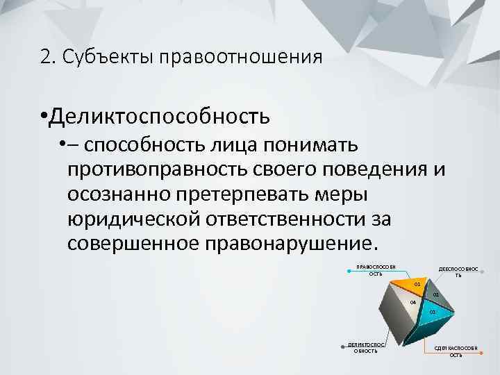 2. Субъекты правоотношения • Деликтоспособность • – способность лица понимать противоправность своего поведения и