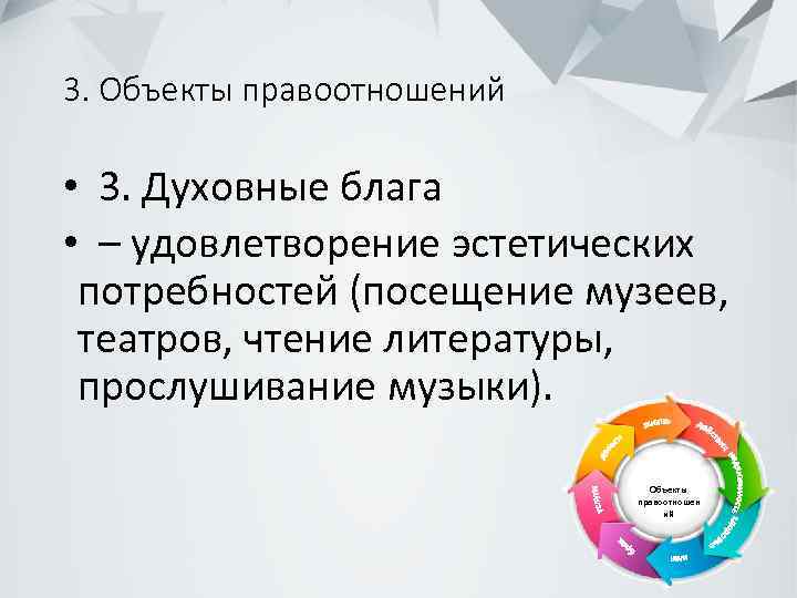 3. Объекты правоотношений • 3. Духовные блага • – удовлетворение эстетических потребностей (посещение музеев,