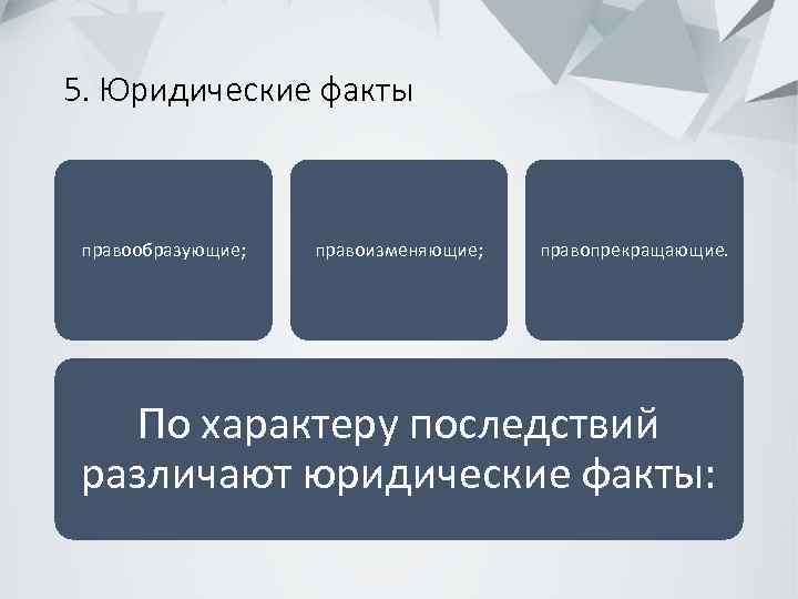 5. Юридические факты правообразующие; правоизменяющие; правопрекращающие. По характеру последствий различают юридические факты: 