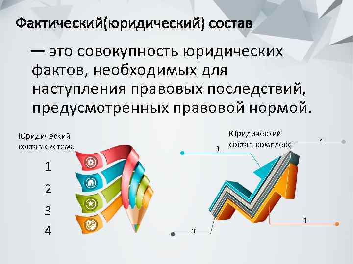 Фактический(юридический) состав — это совокупность юридических фактов, необходимых для наступления правовых последствий, предусмотренных правовой