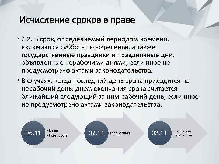  Исчисление сроков в праве • 2. 2. В срок, определяемый периодом времени, включаются