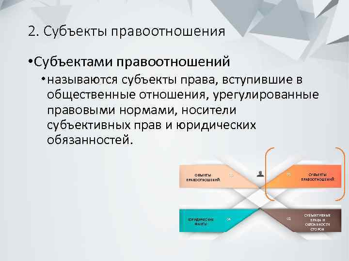 2. Субъекты правоотношения • Субъектами правоотношений • называются субъекты права, вступившие в общественные отношения,