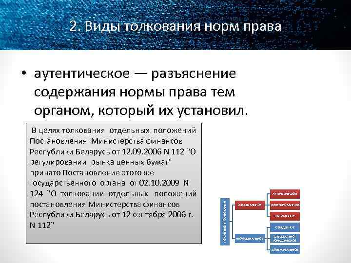 2. Виды толкования норм права • аутентическое — разъяснение содержания нормы права тем органом,