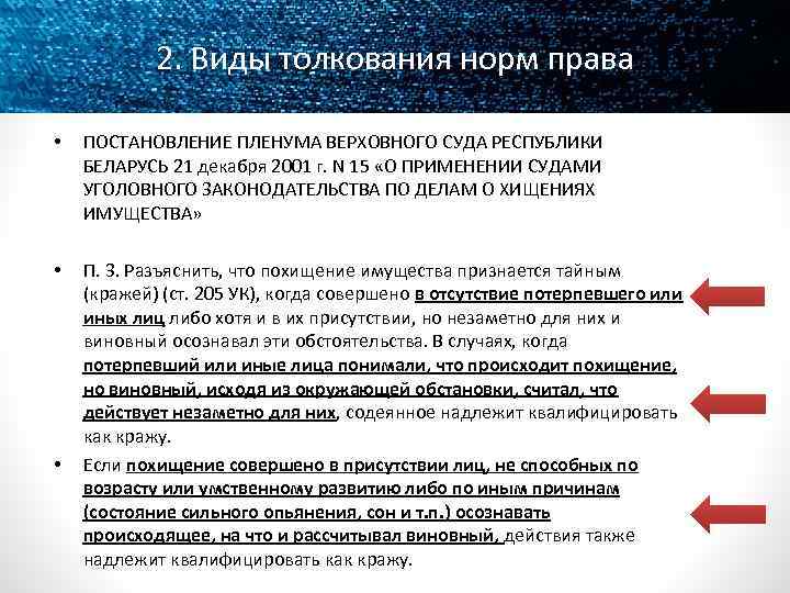 2. Виды толкования норм права • ПОСТАНОВЛЕНИЕ ПЛЕНУМА ВЕРХОВНОГО СУДА РЕСПУБЛИКИ БЕЛАРУСЬ 21 декабря