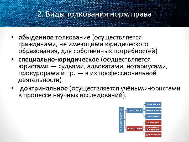 2. Виды толкования норм права • обыденное толкование (осуществляется гражданами, не имеющими юридического образования,