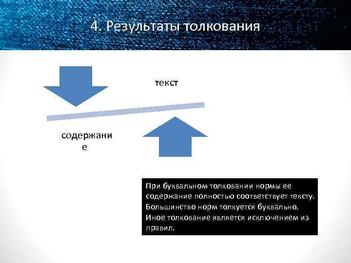 4. Результаты толкования текст содержани е При буквальном толковании нормы ее содержание полностью соответствует