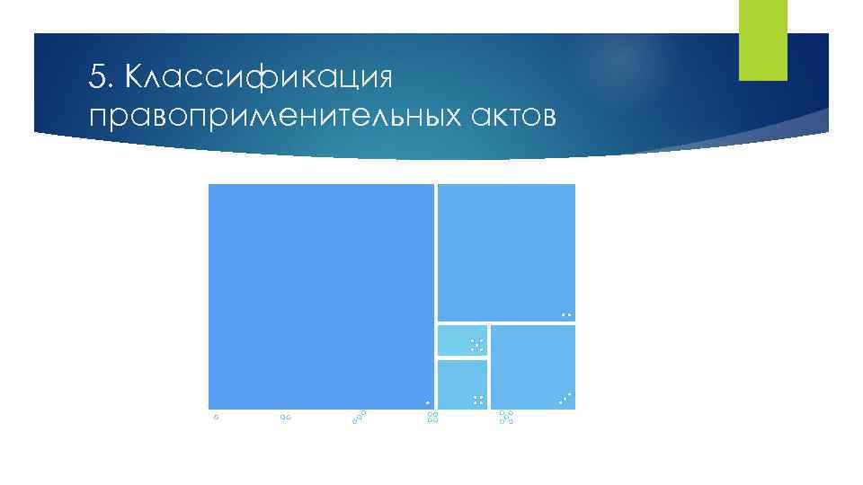 5. Классификация правоприменительных актов 