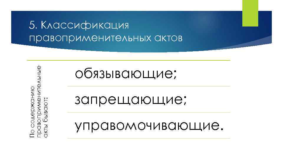 По содержанию правоприменительные акты бывают: 5. Классификация правоприменительных актов обязывающие; запрещающие; управомочивающие. 
