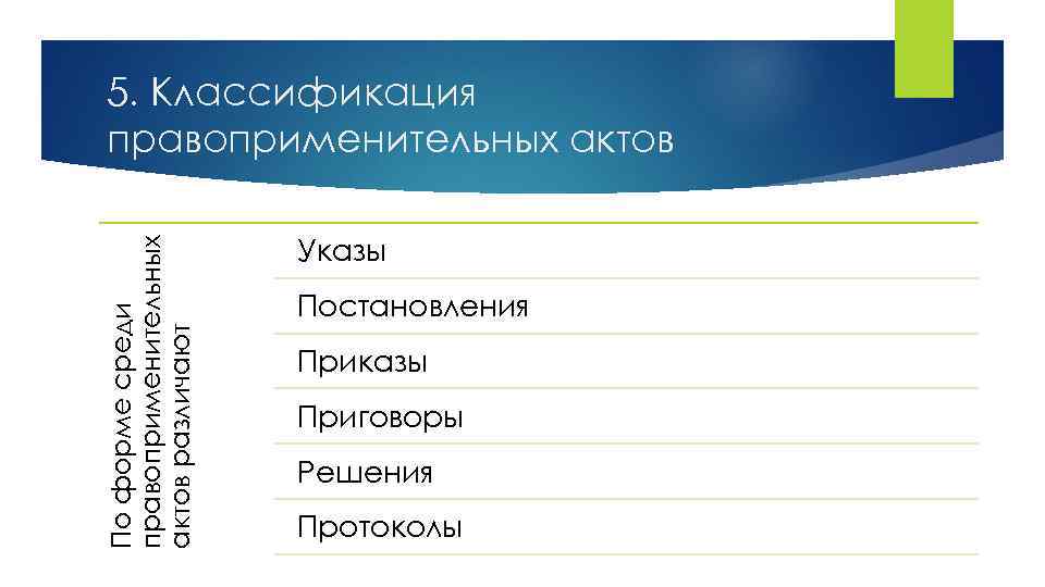 По форме среди правоприменительных актов различают 5. Классификация правоприменительных актов Указы Постановления Приказы Приговоры
