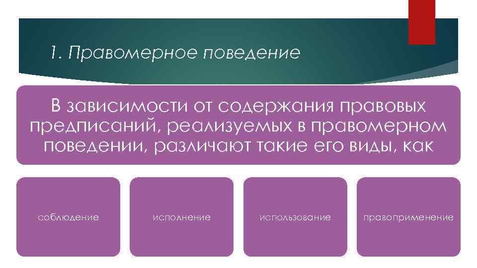 1. Правомерное поведение В зависимости от содержания правовых предписаний, реализуемых в правомерном поведении, различают