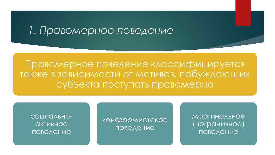 1. Правомерное поведение классифицируется также в зависимости от мотивов, побуждающих субъекта поступать правомерно социальноактивное