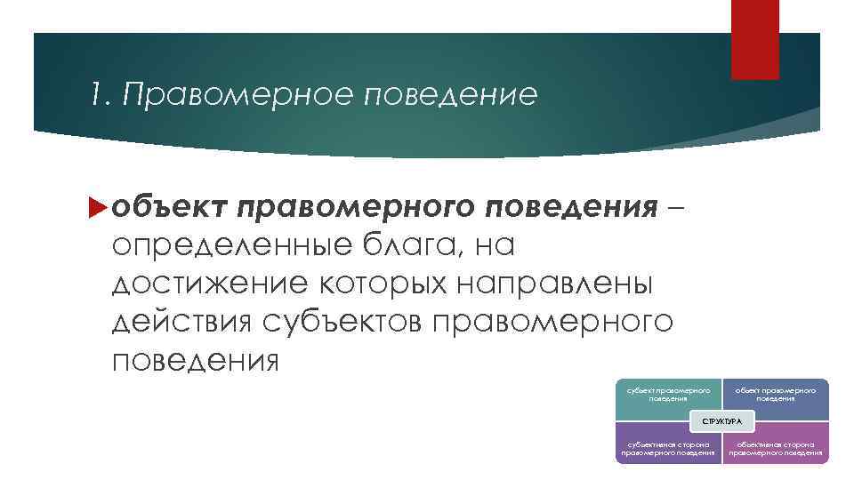 1. Правомерное поведение объект правомерного поведения – определенные блага, на достижение которых направлены действия