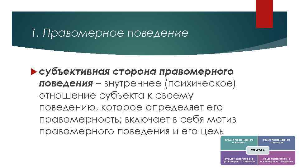 1. Правомерное поведение субъективная сторона правомерного поведения – внутреннее (психическое) отношение субъекта к своему