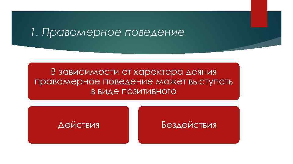 1. Правомерное поведение В зависимости от характера деяния правомерное поведение может выступать в виде