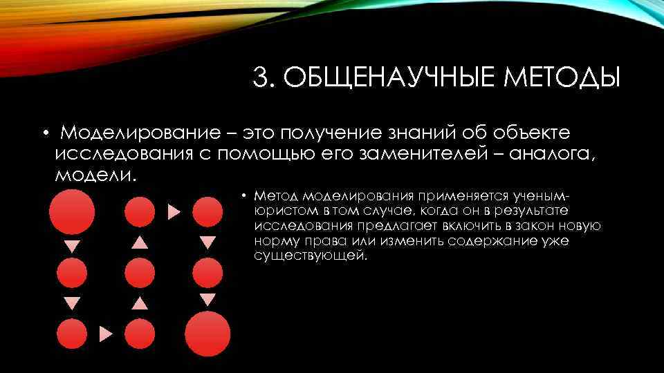 3. ОБЩЕНАУЧНЫЕ МЕТОДЫ • Моделирование – это получение знаний об объекте исследования с помощью