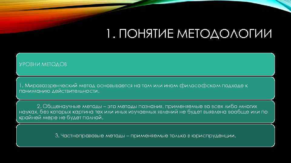 1. ПОНЯТИЕ МЕТОДОЛОГИИ УРОВНИ МЕТОДОВ 1. Мировоззренческий метод основывается на том или ином философском