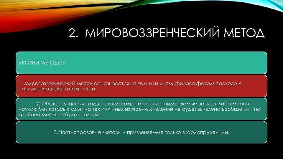 2. МИРОВОЗЗРЕНЧЕСКИЙ МЕТОД УРОВНИ МЕТОДОВ 1. Мировоззренческий метод основывается на том или ином философском