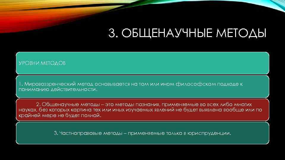 3. ОБЩЕНАУЧНЫЕ МЕТОДЫ УРОВНИ МЕТОДОВ 1. Мировоззренческий метод основывается на том или ином философском