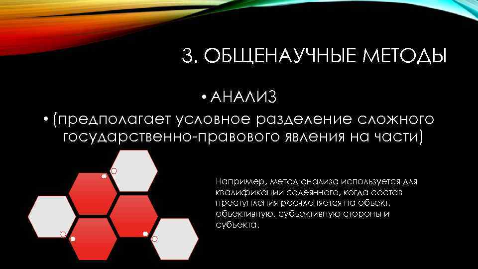 3. ОБЩЕНАУЧНЫЕ МЕТОДЫ • АНАЛИЗ • (предполагает условное разделение сложного государственно-правового явления на части)