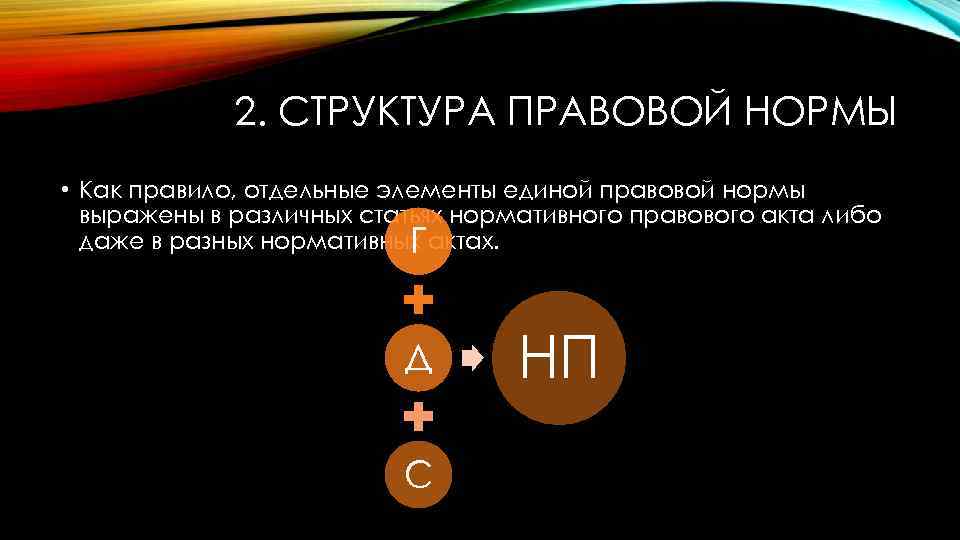 2. СТРУКТУРА ПРАВОВОЙ НОРМЫ • Как правило, отдельные элементы единой правовой нормы выражены в