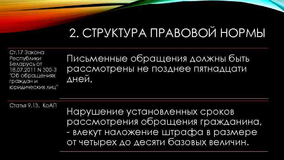 2. СТРУКТУРА ПРАВОВОЙ НОРМЫ Ст. 17 Закона Республики Беларусь от 18. 07. 2011 N