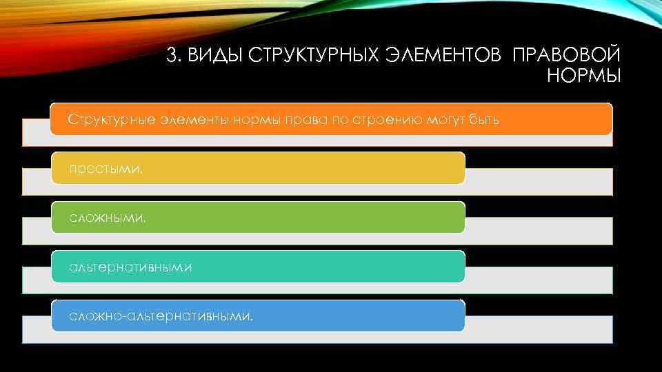 3. ВИДЫ СТРУКТУРНЫХ ЭЛЕМЕНТОВ ПРАВОВОЙ НОРМЫ Структурные элементы нормы права по строению могут быть