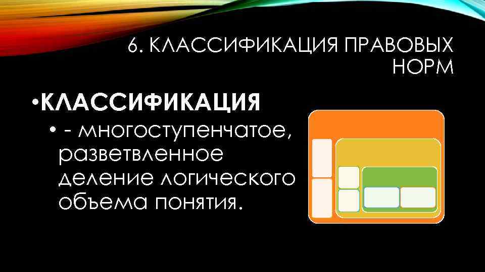 6. КЛАССИФИКАЦИЯ ПРАВОВЫХ НОРМ • КЛАССИФИКАЦИЯ • - многоступенчатое, разветвленное деление логического объема понятия.