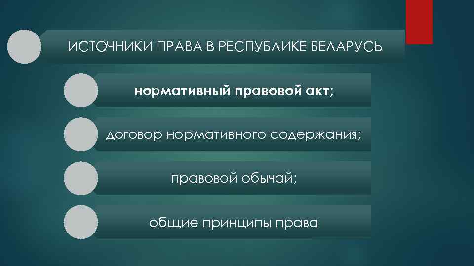 Какой системе в беларуси