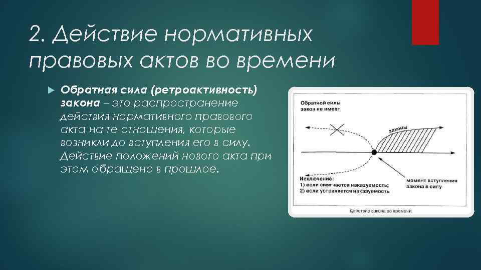 2. Действие нормативных правовых актов во времени Обратная сила (ретроактивность) закона – это распространение