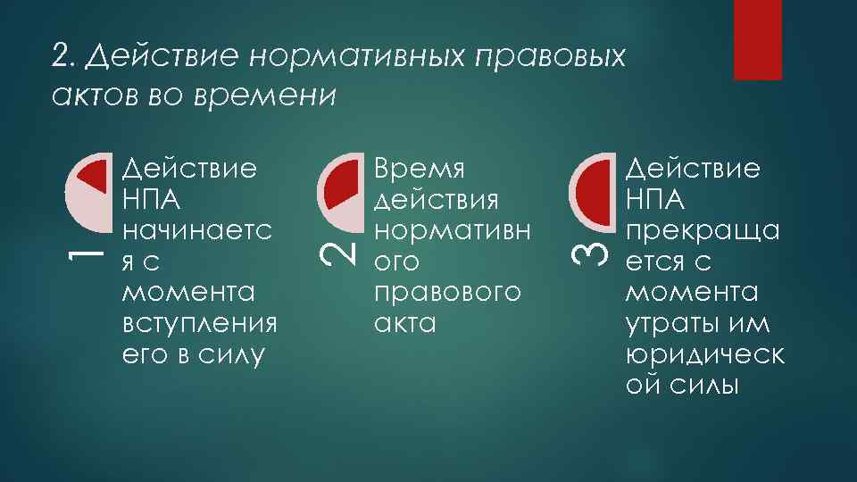 Время действия нормативн ого правового акта 3 Действие НПА начинаетс яс момента вступления его