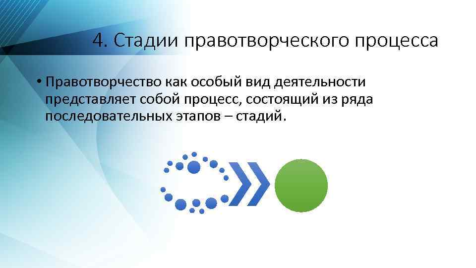 Вид деятельности представляет собой. Что представляет собой Правотворческий процесс. Международная представляет собой процесс.